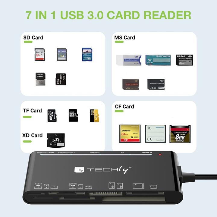 Immagine prodotto Techly Lettore multi-card USB-A e USB-C (Tipo-B)
