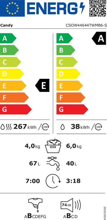 Label énergétique Candy Smart Pro CSOW44644TWMB6-S (Prise UE)