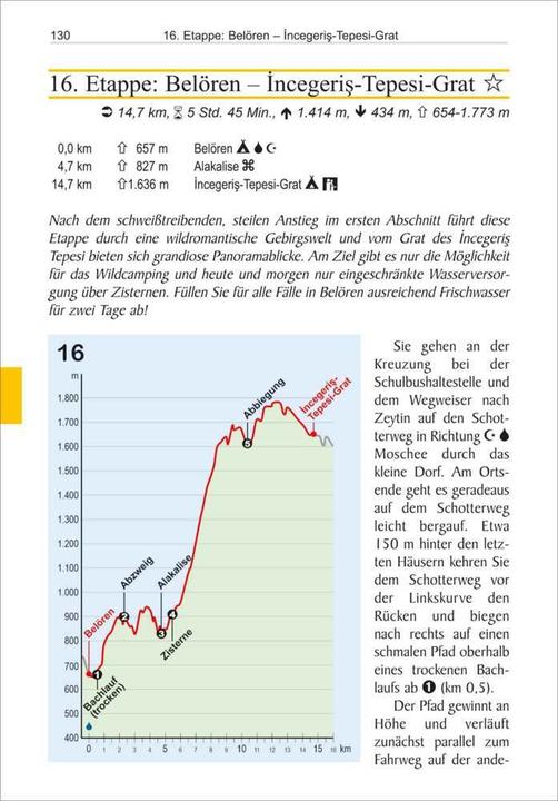 Produktbild Türkei: Lykischer Weg (Deutsch, Raffaele Nostitz, Michael Hennemann, 2024)