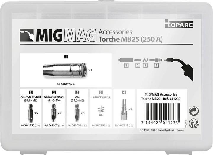Actual product image GYS Accessories set for MIG torch 250A