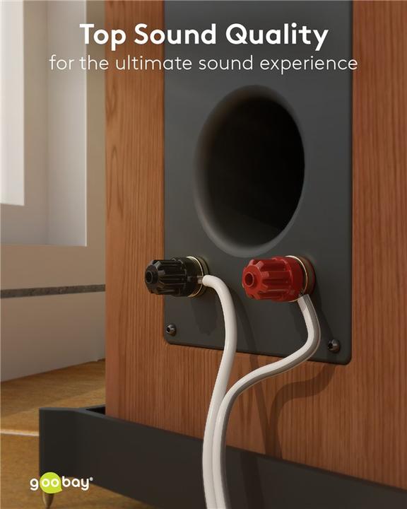 Actual product image Goobay Speaker cable white CU (10 m, 1 mm²)