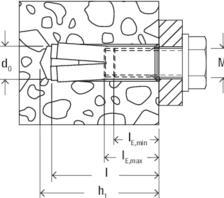 Image du produit Fischer Ancrage à frapper (100 pcs)