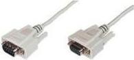 Produktbild Delock Kabel RS-232 Seriell D-Sub9 Stecker / Buchse 3 m (2 m, Industriekabel)