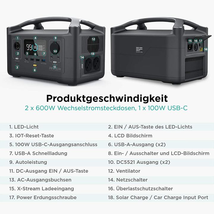 Produktbild EcoFlow River (288 Wh, 5 kg)