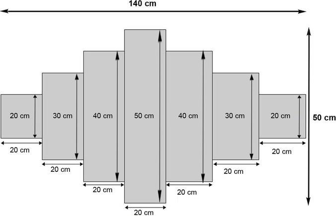 Produktbild Swisshandel24 Leinwandbild, Wandbild Keilrahmenbild Kunstdruck, 7-teilig 140x50cm - New York (140 x 50 cm)