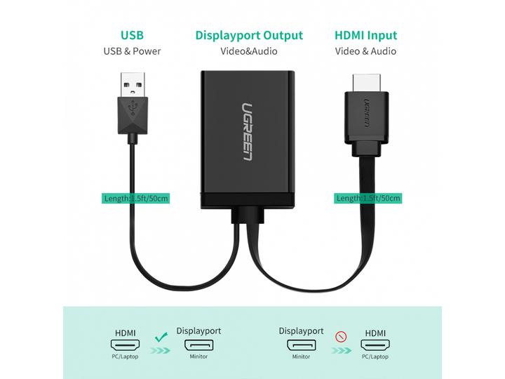 Actual product image Ugreen HDMI to DisplayPort Adapter with Audio (DP, 50 cm)