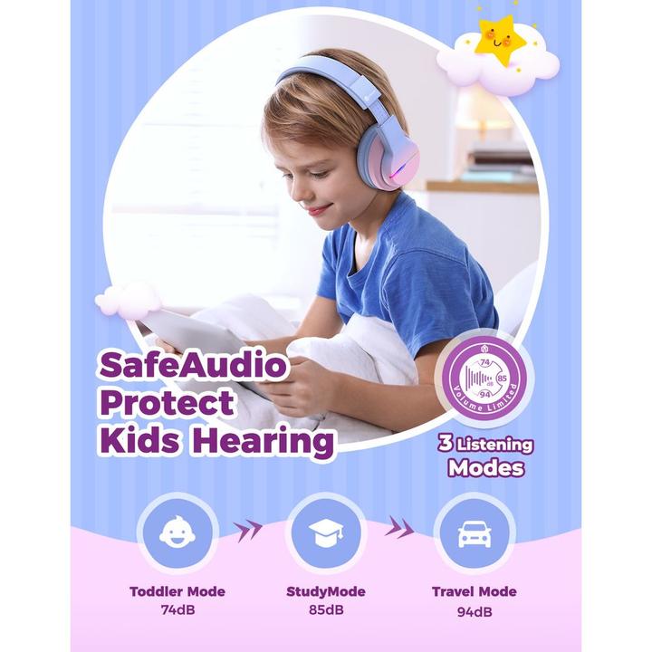 Actual product image Iclever Kopfhörer Kids