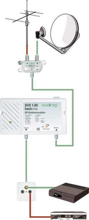 Immagine prodotto Axing SVS 1-00 Amplificatore a banda larga
