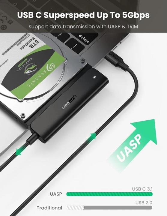 Actual product image Ugreen USB-C to SATA 3.0 Adapter for 2.5" SATA SSD HDD