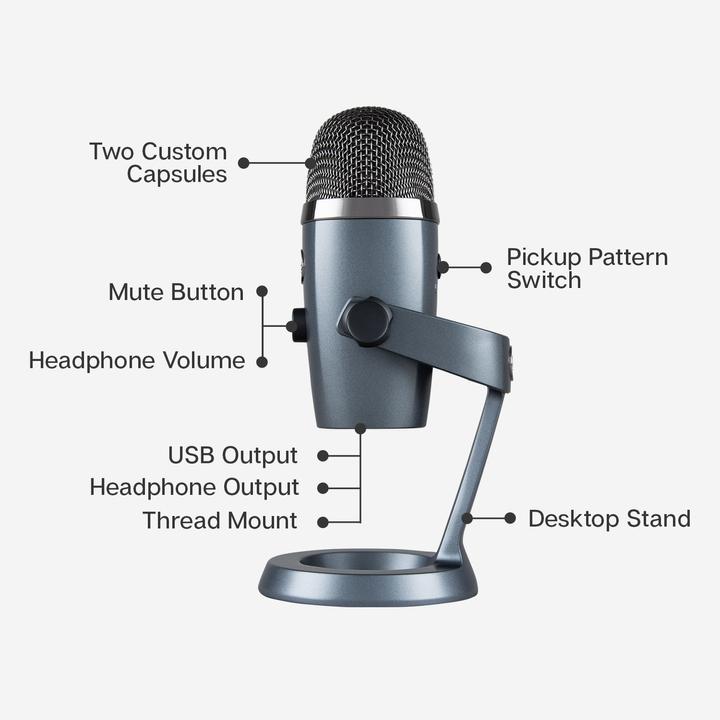 Immagine prodotto Blue Yeti Nano