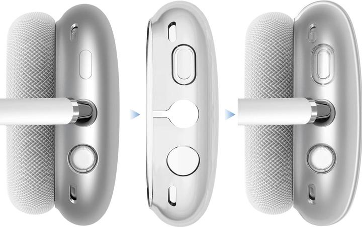 Image du produit Screenguard Étui souple TPU Clear (Manchon pour casque d'écoute)