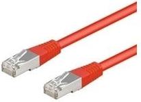 Produktbild Goobay Netzwerkkabel (F/UTP, CAT5e, 1.50 m)
