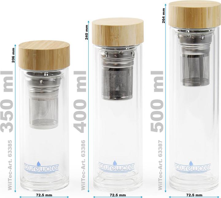 Actual product image Naturewater Tea bottle (0.35 l)