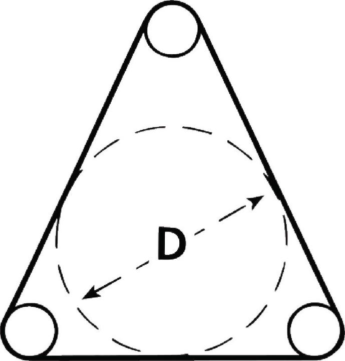 Produktbild HellermannTyton Dreidorn Spreizzange NA-/1 (143 mm)