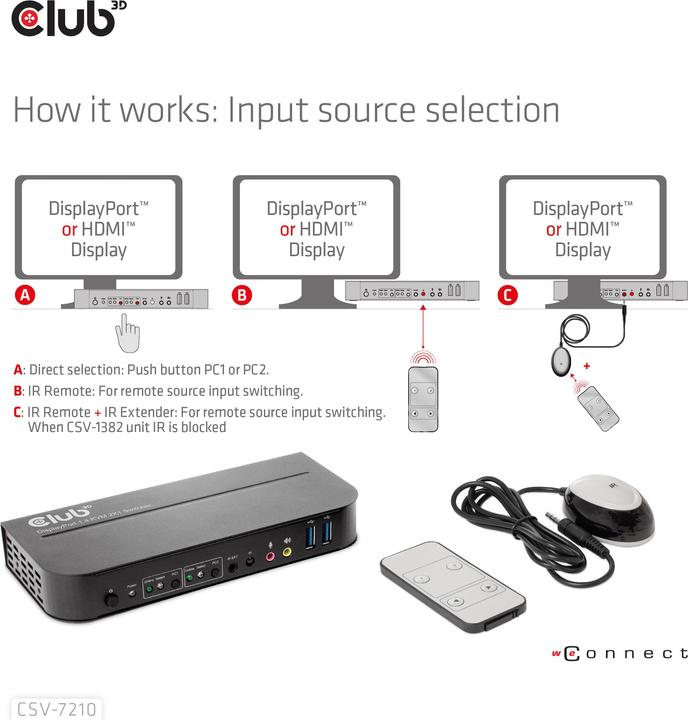 Immagine prodotto Club 3D CSV-7210