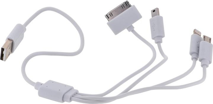Produktbild Yato Powerbank (400 A, 9000 mAh)