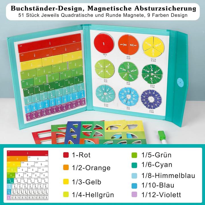 Produktbild The Toy Company Bruchrechnen, Mathematik Spielzeug