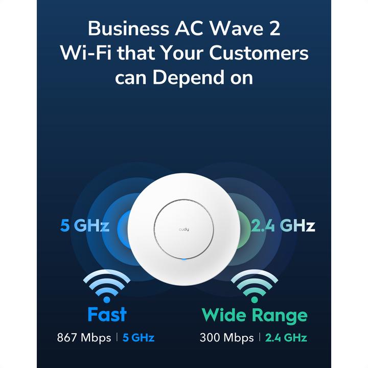 Image du produit Cudy AP1300 Point d'accès Gigabit AC1200 (867 Mbit/s)