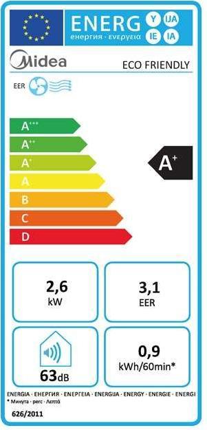 Label énergétique Midea Eco Friendly (33 m², 9000 BTU/h)