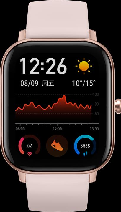 Produktbild Amazfit Gts (43.25 mm)