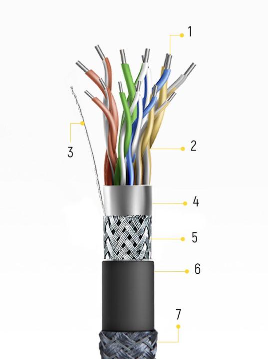 Actual product image Wozinsky HDMI 2.1 8K 60 Hz 48 Gbps / 4K 120 Hz / 2K 144 Hz 2 m silver (WHDMI-20) (2 m, HDMI)