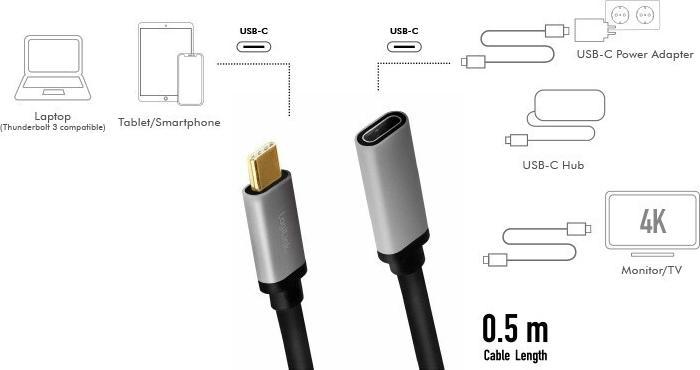 Produktbild LogiLink USB C – USB C (0.50 m, USB 3.2 Gen 2)