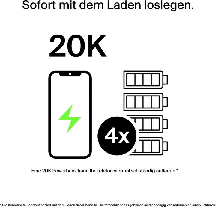 Produktbild Belkin BoostCharge Pro (20000 mAh, 65 W, 9.25 Wh)