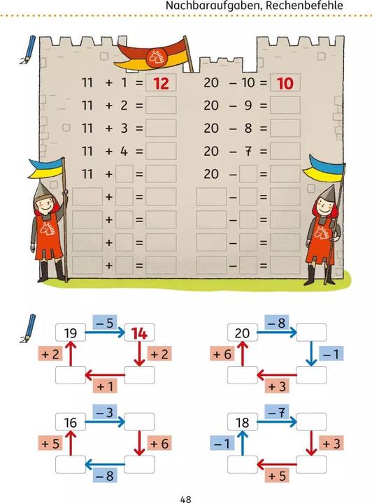 Produktbild Mein Übungsheft Rechnen - 1. Klasse, A5-Heft (Deutsch, Mascha Greune, Tina Harder, 2021)