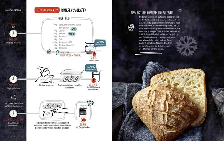 Immagine prodotto Die besten Brotrezepte für jeden Tag (Tedesco, Sandra Weihe, Allievo di Hubertus, Lutz Geissler, 2019)