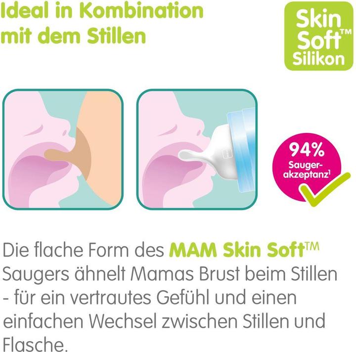 Immagine prodotto MAM Easy Start Starter Set S, 0+ M, blu (420 ml)