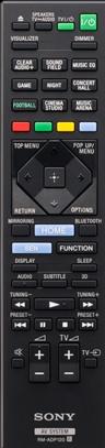 Produktbild Sony Bdv-N7200wb (1200 W)