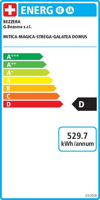 Energie-Label Bezzera Mitica S MN Tank
