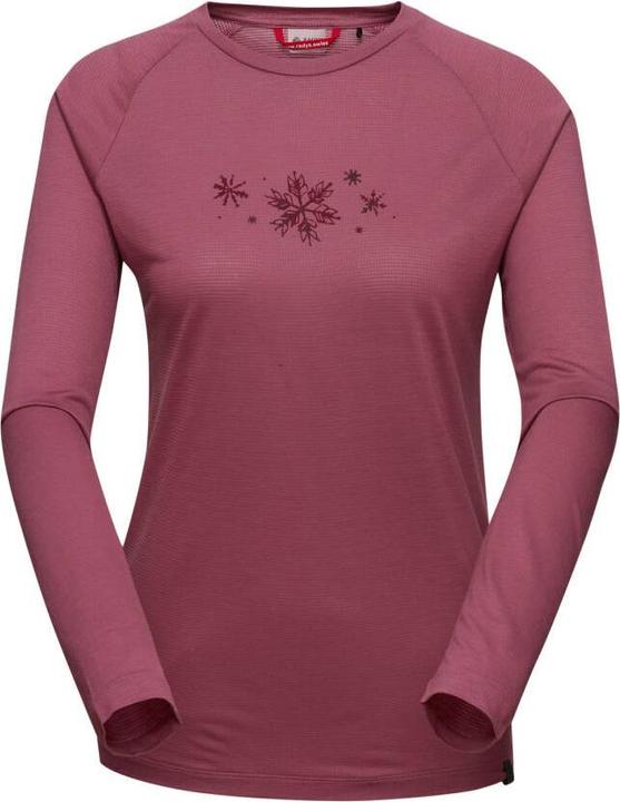 Radys R5 Greenmint Shirt Long