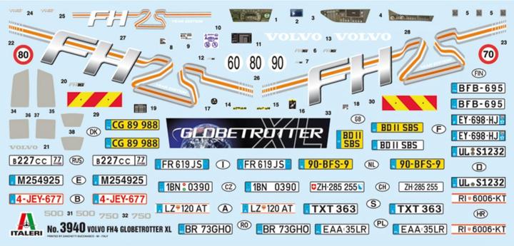 Actual product image Italeri 1:24 Volvo FH4 Globetrotter XL