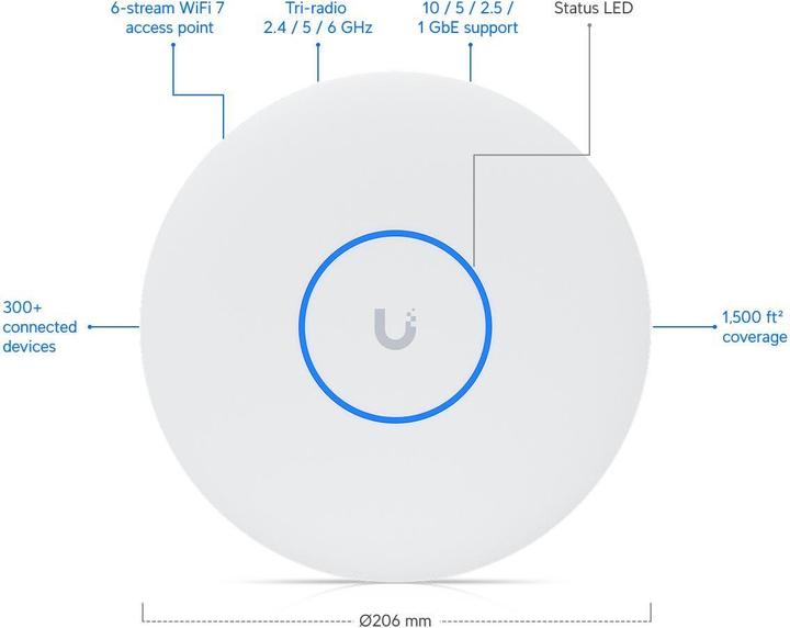 Immagine prodotto Ubiquiti UniFI 7 Pro XG (4300 Mbit/s)