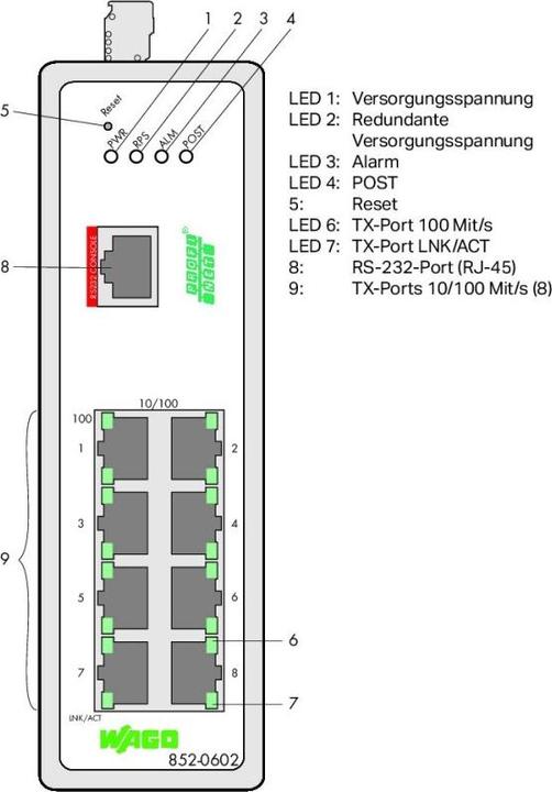 Image du produit Wago 852-602 Commutateur industriel géré 8 (9 Ports)