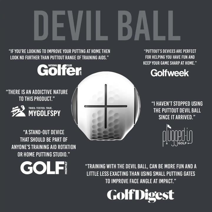 Produktbild Putt Out Alignment Stick Set