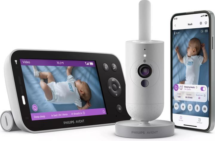 Immagine prodotto Philips Sense IQ (Video e audio, 400 m)