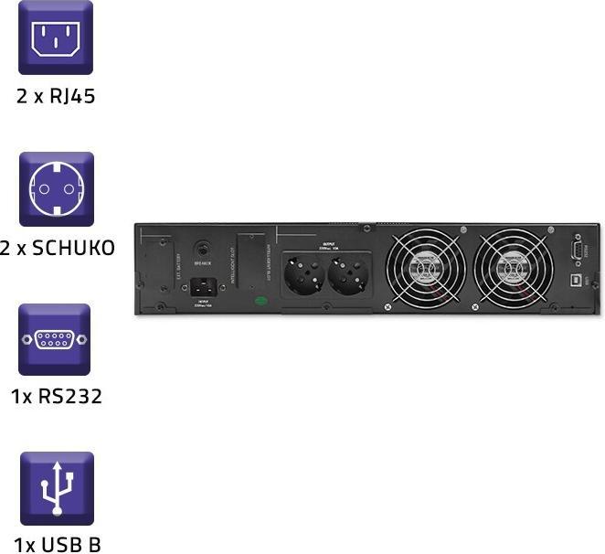 Produktbild Qoltec 53946 UPS 2KVA (2000 VA, 1600 W, Online-Doppelwandler USV)