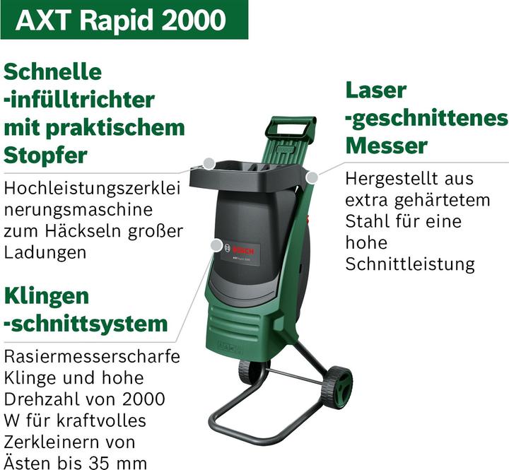 Image du produit Bosch Home & Garden AXT Rapid 2000