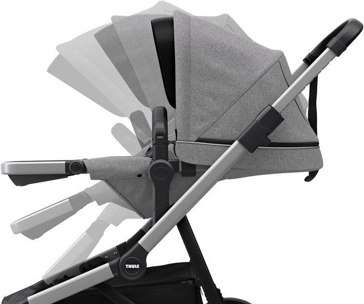 Produktbild Thule Sleek