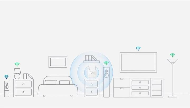 Actual product image D-Link G415/E EAGLE PRO AI AX1500 4G Smart Router