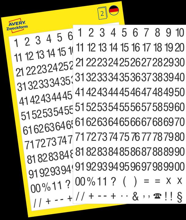 Actual product image Z-Design Number labels