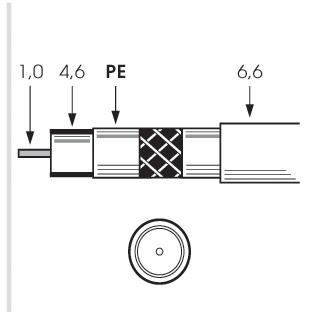 Actual product image Televes Preisner SK2000/250plus 250m White Coaxial Cable (135 dB, Plug socket)