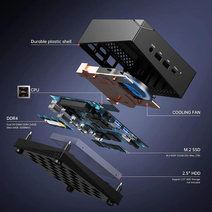 Produktbild AceMagic Mini-PC mit Ryzen 5 5625U und Windows 11 Pro (AMD Ryzen 5 5625U, 16 GB)