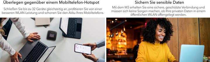 Actual product image Netgear Nighthawk M3 Mobile Router