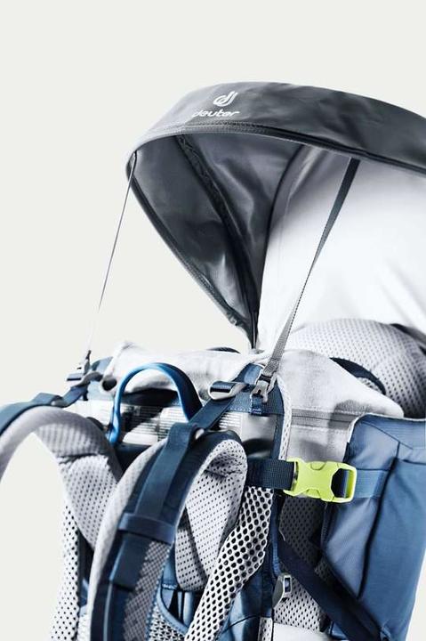 Actual product image Deuter sun roof