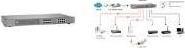 Actual product image LevelOne Level One GEP-1622: 16Port PoE-Plus Switch (16 Ports)