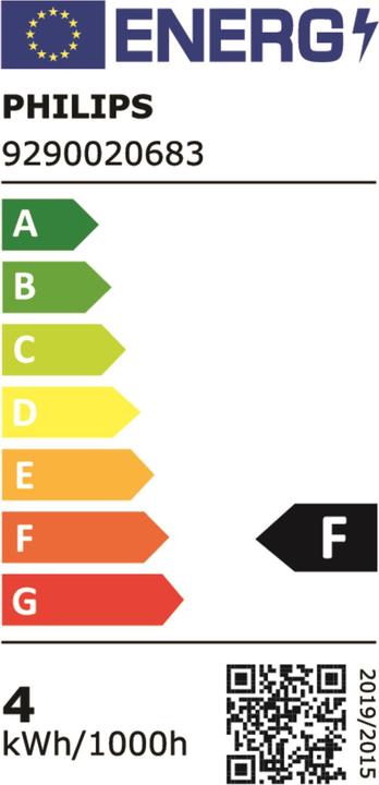 Energy Label Philips Professional CorePro (GU10, 4 W, 345 lm, 1 x, F)