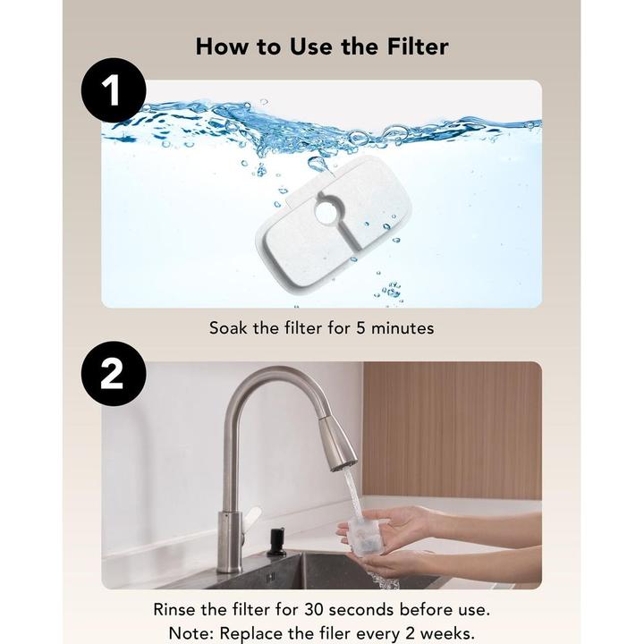 Actual product image Petlibro Dockstream replacement filter (x8)